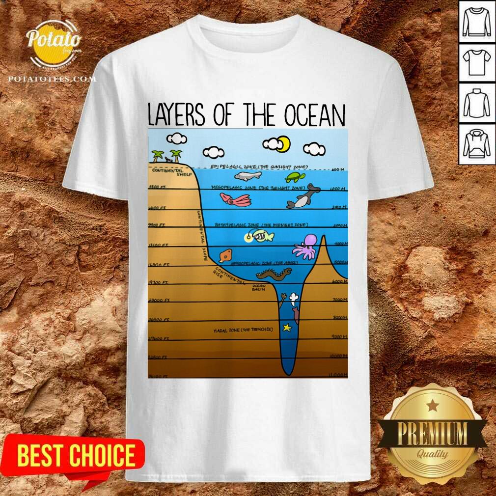 Layers Of The Ocean Shirt Layers Of The Ocean Shirt